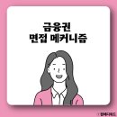 신협 | 지역 신협 면접 최종 합격 후기
