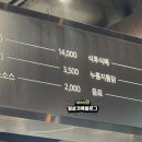 서울떡갈비&개항로통닭신세계광주점 이미지