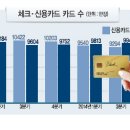 카드랩 이미지