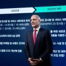 ㈜웨이브모터스 이미지