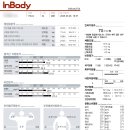 일생의 피티 이미지