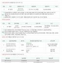 백옥대로1898번길 이미지