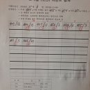 큰목골낚시터 이미지