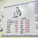 회뜨는어부가 이미지