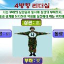 (대구)육군2작전사령부 이철휘 대장(★★★★)인터뷰(Interview) 이미지