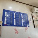 테크노 분식 이미지