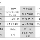민모텔