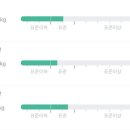 마인드투바디필라테스