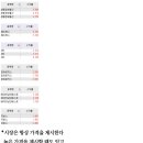케이피엠트레이딩