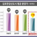 환영프라자 이미지