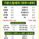 명품스팀세차광택