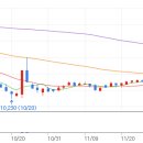바이오플래닛 이미지