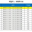 메디컬리스트(주) 이미지