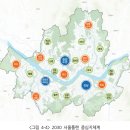 도시공간 이미지