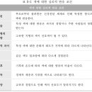 색채중심 미술치료 - 색채의 개념 이미지
