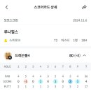 모모프렌즈스크린