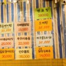 꺼꾸잽이초장집파주점