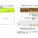 패션 매장 상호 이미지