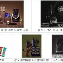 용산-현장-2002 이미지