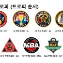 MBA 태권도 이미지