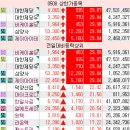 (주)신한사료 이미지