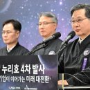 자동기상관측시스템 | 0시55분 발사 시간 확정된 누리호 4차, 기상풍속·낙뢰 위험 ‘0’…오로라 관측 위성 탑재 완벽 성공