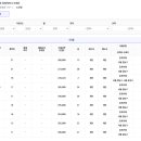 부동산명가(단지내)공인중개사사무소 이미지