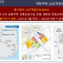오송행복도시 경계 이미지