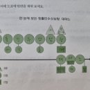 진주교회 솔로몬 | 어? 성경이 읽어지네! 구약