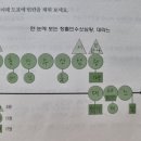 아브라함 김밥 | 어? 성경이 읽어지네! 구약