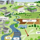 더 그린환경개발 이미지