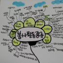 대성여자중학교 이미지