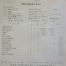 마리오자동차정비센터 이미지