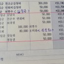 2021년 6월 수입/지출 내역서 이미지