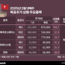 한화에어로스페이스(주) 이미지
