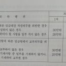 한올세무사사무소 이미지