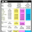 바바헤어 이미지