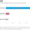 (주)전북도민일보 이미지