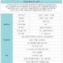 (주)파워텍 네이버블로그