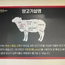램명가양갈비화로구이 이미지