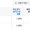 119광고 이미지
