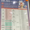 망마체육센터수영장 | 하남다누리체육센터 수영장 후기