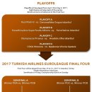 2017 Euroleague 시즌 결과 & 플레이오프 트리 이미지