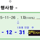 한빛공원(1) 이미지