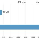 아이앤디주식회사