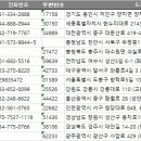 광산구-054 네이버블로그