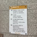 대흥동 주민센터 | 두달 기다린 러너스클럽 이대점 예약방법 주차 발분석 후기