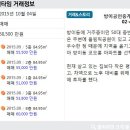 도이공인중개사사무소 이미지