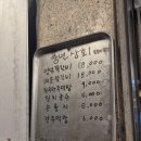 대단한쪽갈비 | [서울/강동] 풍년상회_항상 줄 서있는 강동 쪽갈비 맛집 내돈내산 후기(위치,메뉴,시간,가격)