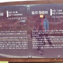 읍리 하마비 이미지